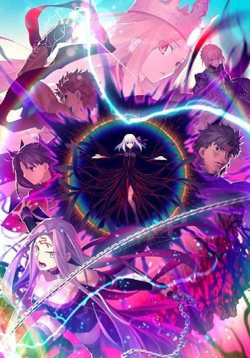 峽谷風(fēng)云榜動漫短訊 賽博朋克動畫化、Steam夏季特賣與Fate/stay night劇場版動向